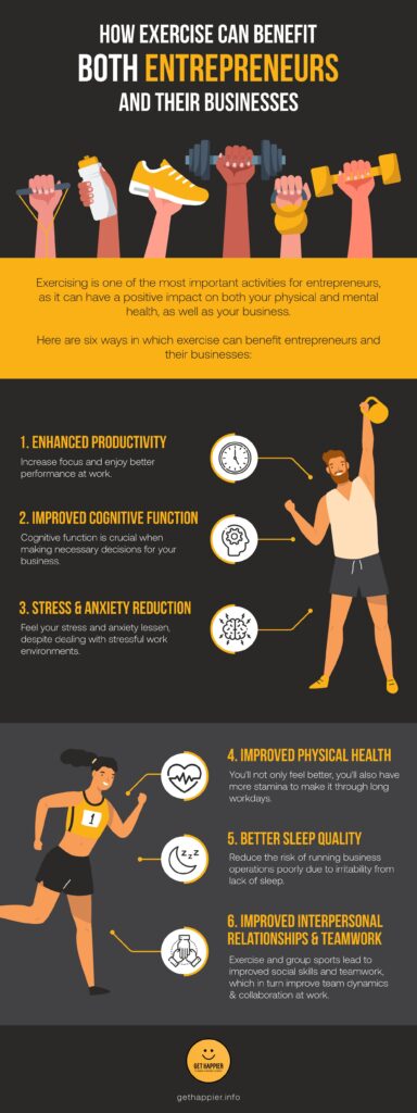 Regular exercise boosts your productivity